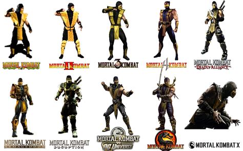 Lévolution De Scorpion Sur Le Forum Mortal Kombat X 16 02 2015 2023