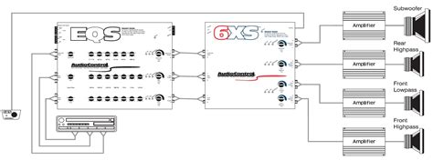 Audiocontrol continues to simplify oem integration with the new lc6i six channel line output converter with internal summing. Audiocontrol Lc2i Wiring Diagram