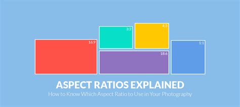 What Is Aspect Ratio And How To Use It In Photography