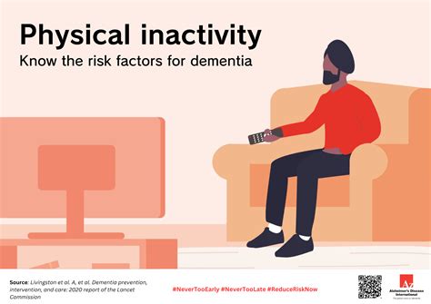 Risk Factor Poster Physical Inactivity Alzheimers Disease