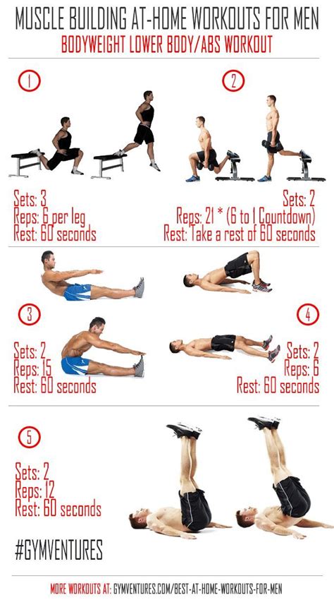 Choosing Among The Best At Home Workouts For Men And Incorporating A