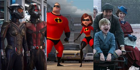 This list of theatrical animated feature films consists of animated films produced or released by the walt disney studios, the film division of the walt disney company. Disney's 2018 Films - See the First Look Images! | Disney ...