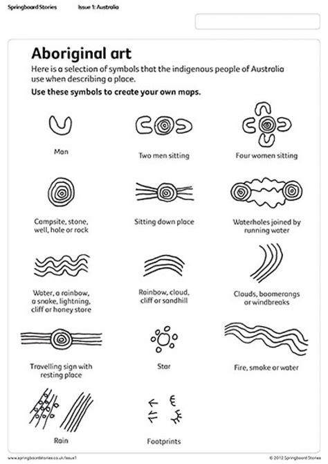 Printable Aboriginal Symbols