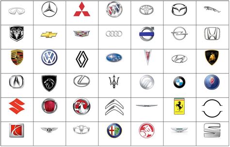 Thiết Kế đẹp A Logo Car Cho Các Thương Hiệu ô Tô Nổi Tiếng