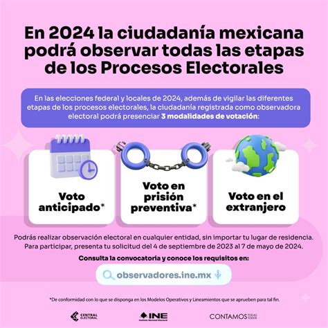 En las elecciones 2024 la ciudadanía mexicana podrá realizar labores de