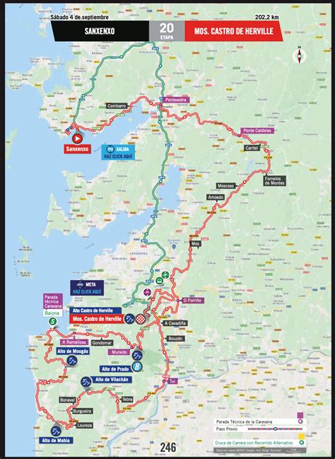 Vuelta A España 2021 Stage 20 Preview Ciclismo Internacional