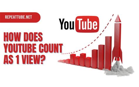 Does Looping A Youtube Video Increase Views Best Answer