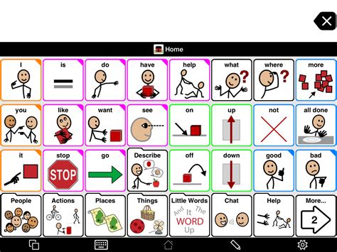 4x8 Grid In Proloquo2go 4 Road To Proloquo2go Language Levels Core