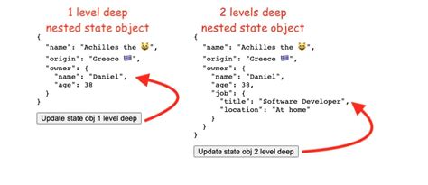 React Setstate Update Nested Object