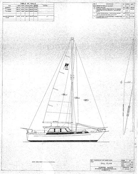 Sailboat Design