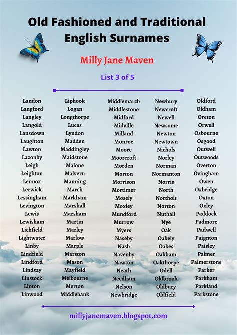Old Fashioned And Traditional English Surnames List 3 Of 5 Last