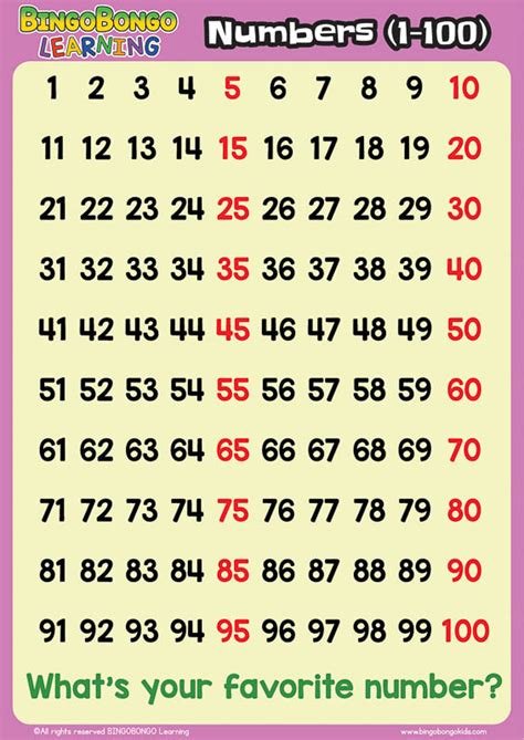 Free Printable Bingo Cards 1 100 Bingo Number Cards X50 1 100 By
