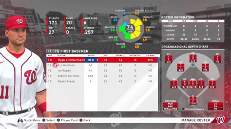 Mlb The Show 20 Washington Nationals Manage Roster Overview Mlb