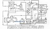 Ammonia Refrigeration Pictures