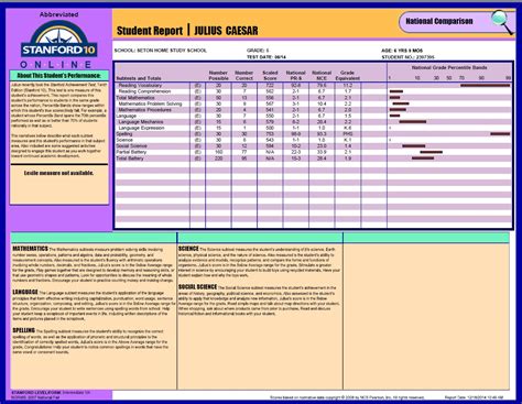 List and describe the different types of aptitude tests discussed in your textbook (p. Stanford Online FAQ - Seton Testing Services