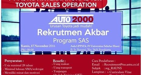 Era globalisasi membuat zaman berubah begitu cepat, sehingga menyebabkan munculnya sejumlah profesi baru. Lowongan Kerja PT Astra International Toyota Sales ...