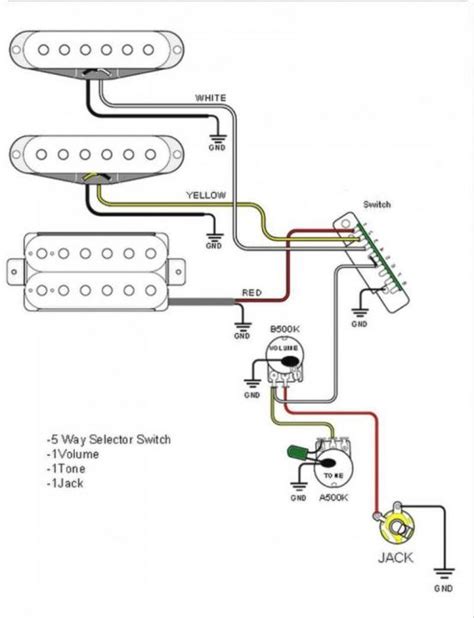 Ibanez Wiring Diagram 5 Way Switch