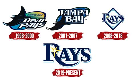 Tampa Bay Rays Logo Symbol History Png 38402160