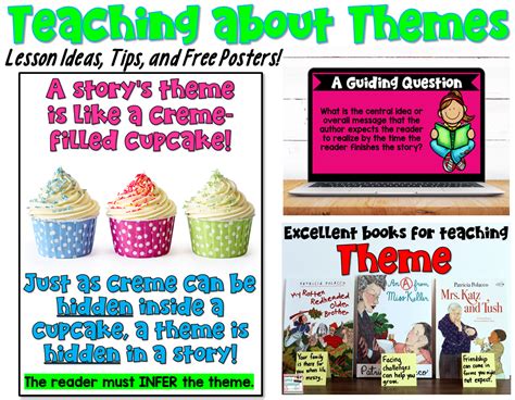 Teaching About Themes In Literature Upper Elementary Snapshots