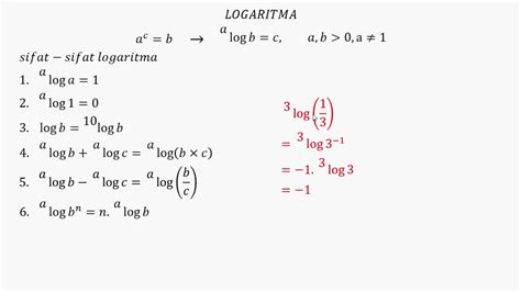 Sifat Sifat Logaritma Dan Contoh Soal