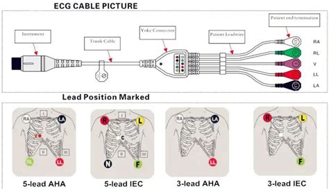 Ge Healthcare Marquette Ecg Cable 3 Leads Iec Snap Compatible 2001292 001