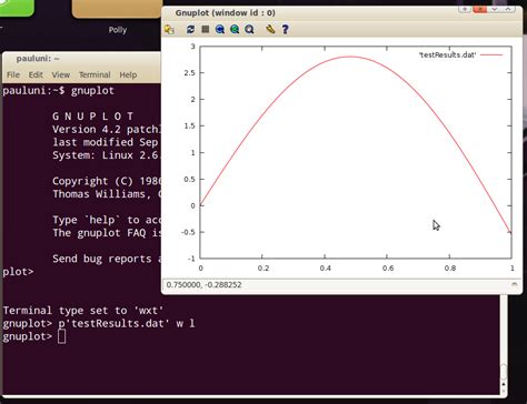 Research Methods Installing And Running Gnuplot On Ubuntu