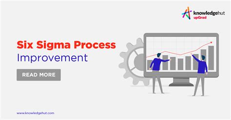 Six Sigma Process Improvement Methodology