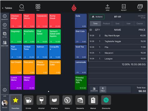 Top 6 Best Retail Pos Systems For 2020