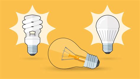 Incandescent Light Bulb Ban In Effect On Aug 1 What To Know And Why