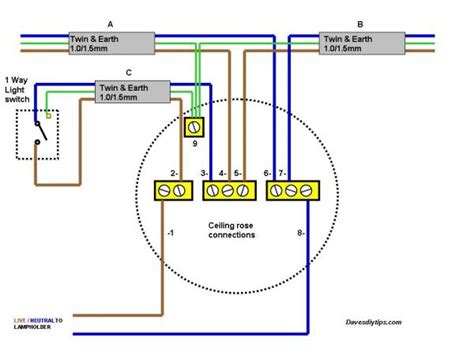 A wiring diagram is a simple visual representation of the physical connections and physical layout of an electrical system or circuit. Kitchen Ceiling Light Wiring Diagram