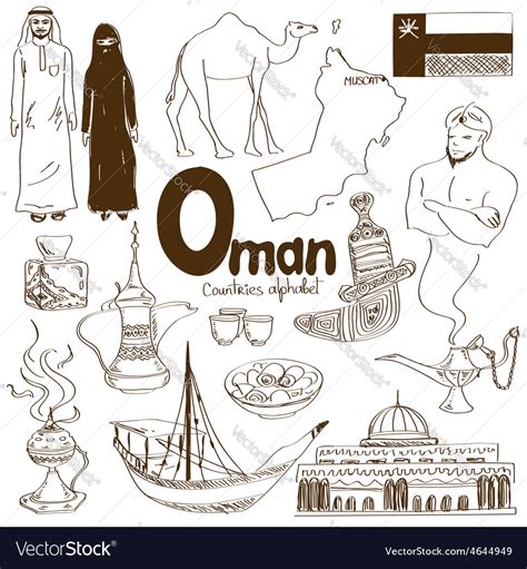 Collection Of Oman Icons Royalty Free Vector Image