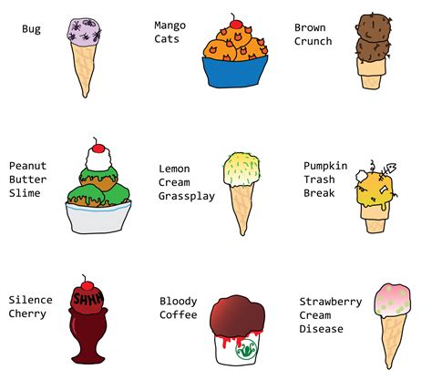 Funny Ice Cream Flavor Names Funny Png