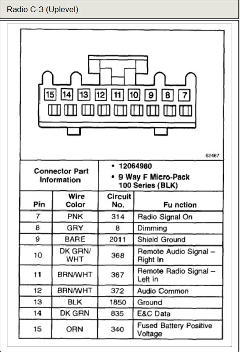 Car radio wiring diagram for your 2015 chevrolet chevy tahoe suv with the standard stereo, bose / premium audio system. 2003 Cavalier Stereo Wiring Diagram