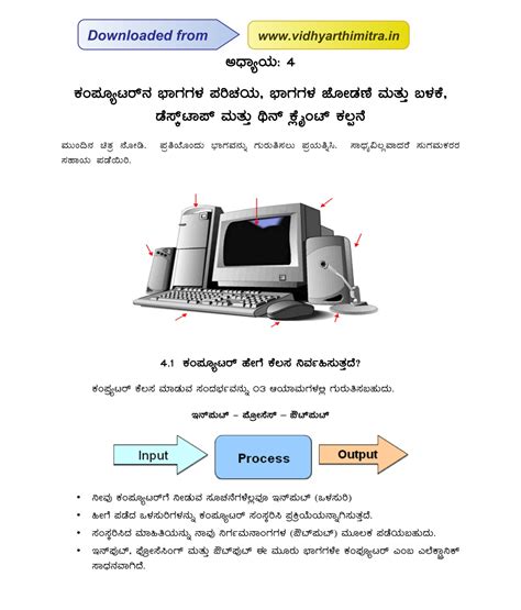Read online books and download pdfs for free of programming and it ebooks, business ebooks, science and maths, medical and medicine ebooks at libribook. COMPUTER BOOK KANNADA : Download for free | vidhyarthimitra