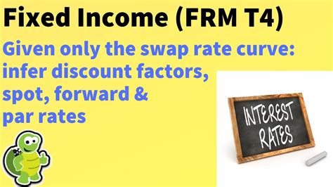 Fixed Income Infer Discount Factors Spot Forwards And Par Rates From