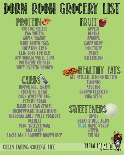 Here's a list of all the important things that a college student needs. Dorm Room Grocery List | College meals, Healthy college ...