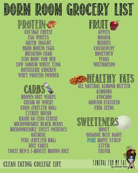 Treat yourself and your body to some healthy snacks that, although perishable, will last longer. Dorm Room Grocery List | College meals, Healthy college ...