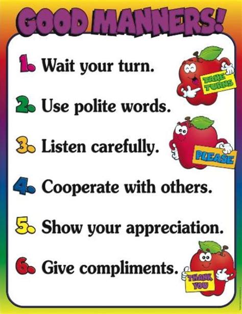 Manners Manners For Kids Manners Preschool Manners Chart