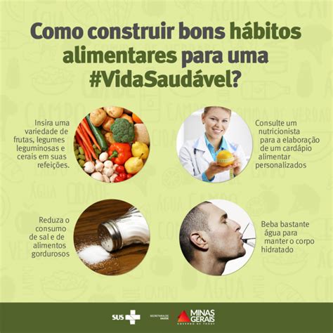 Top5 Construindo Bons Hábitos Alimentares Para Uma Vida Saudável Blog Da Saúde Mg