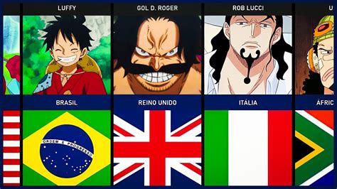 Nacionalidade Dos Personagens De One Piece Youtube