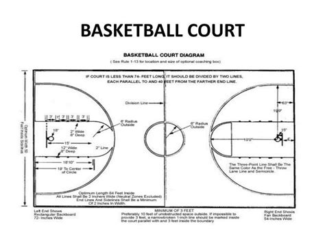 Basketball Court Plans Outdoor Play Spaces How To Plan Play Spaces