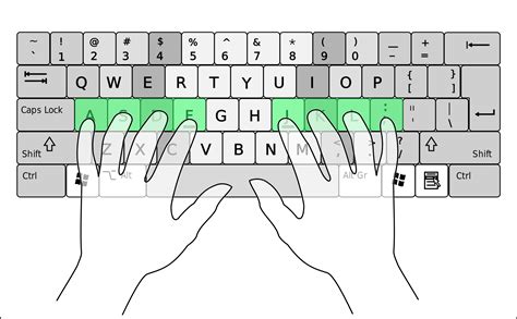 Touch Typing Tips Wescott School