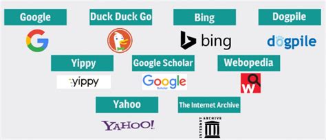 40 Advanced And Alternative Search Engines