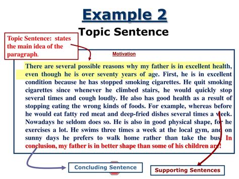 Ppt Topic Sentence Powerpoint Presentation Free Download Id 9470376