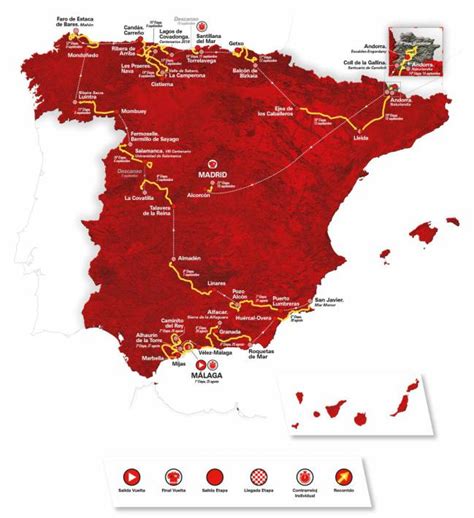 Vuelta A EspaÑa Vuelta A España 2018 Etapas Perfiles Y Recorrido