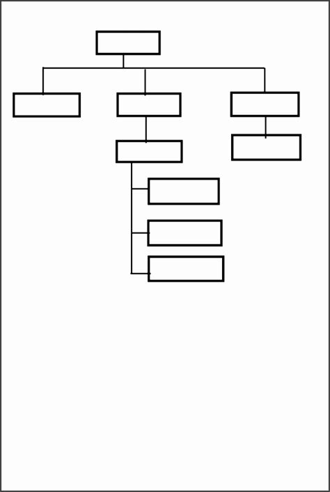 Blank Organization Chart Printable Prioritize Education Physical