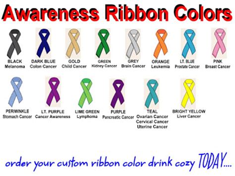 Green bile duct cancer cerebral palsy kidney. Jus Shar Designs: Cancer Support Item