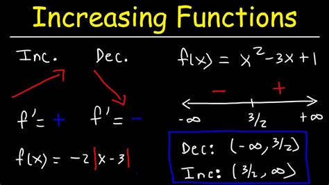 Increasing And Decreasing Functions Calculus Youtube