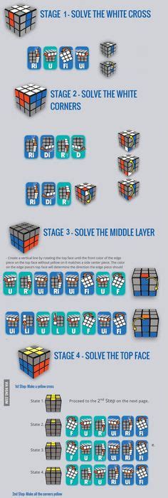 Rubiks 3x3 Solving Guide Stage 5 Page 6 Crafty Ideas And Handy Tips