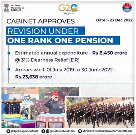 One Rank One Pension Orop Check Features And Revised Benefits